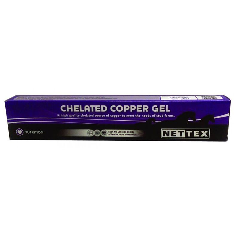 Chelated Copper Syringes